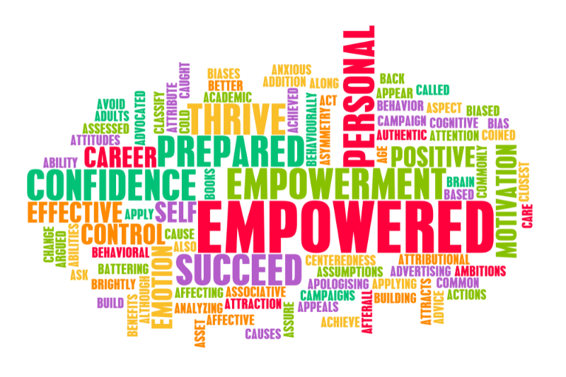 Empowered and Ambitious: The Effect of Role Models on Women's Confidence in Entrepreneurship